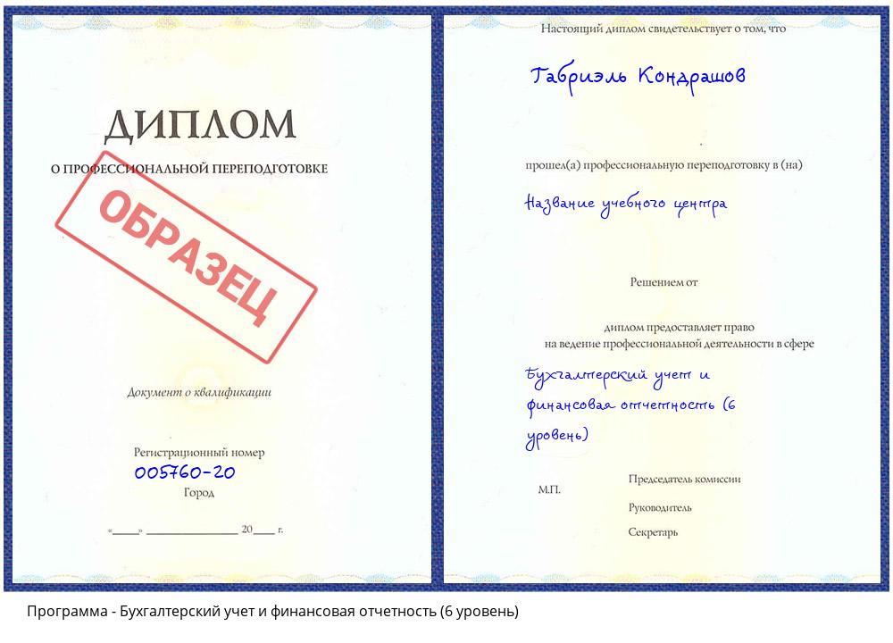 Бухгалтерский учет и финансовая отчетность (6 уровень) Санкт-Петербург