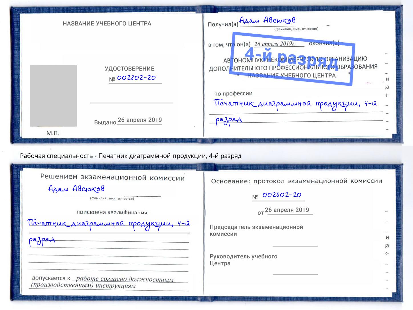 корочка 4-й разряд Печатник диаграммной продукции Санкт-Петербург